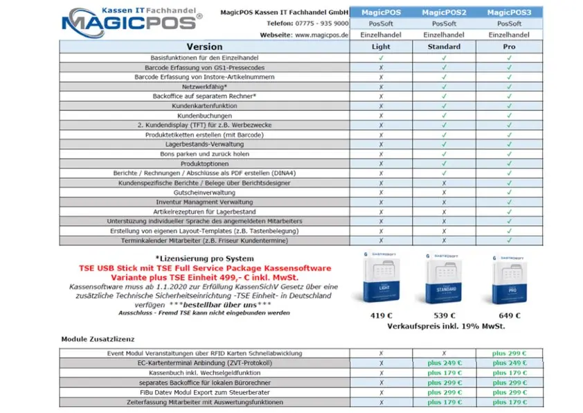 Vergleichstabelle MagicPOS Kassensoftware Light Standard Pro