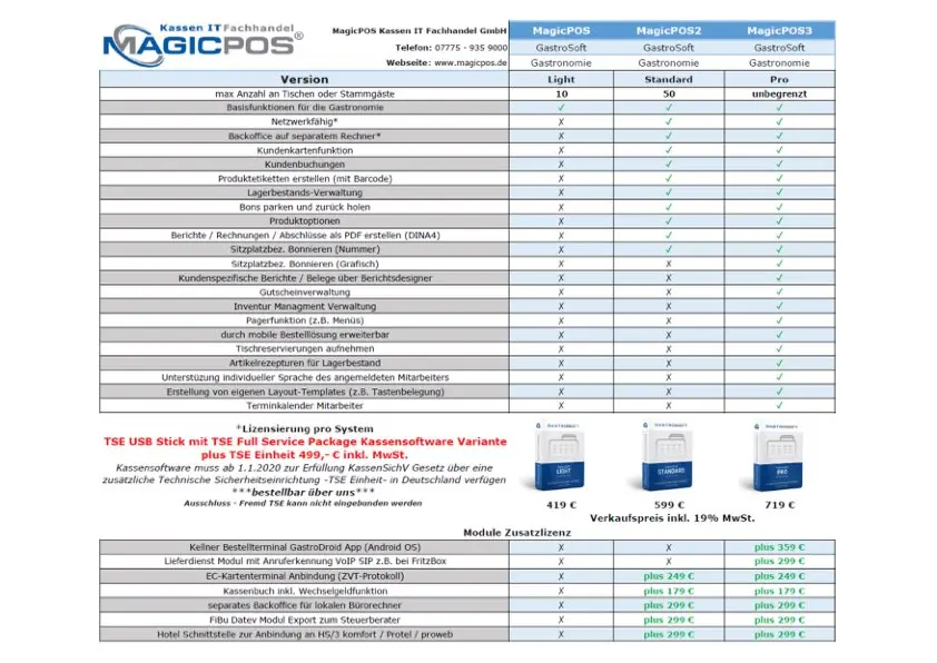 Vergleichstabelle MagicPOS Kassensoftware GastroSoft Light S